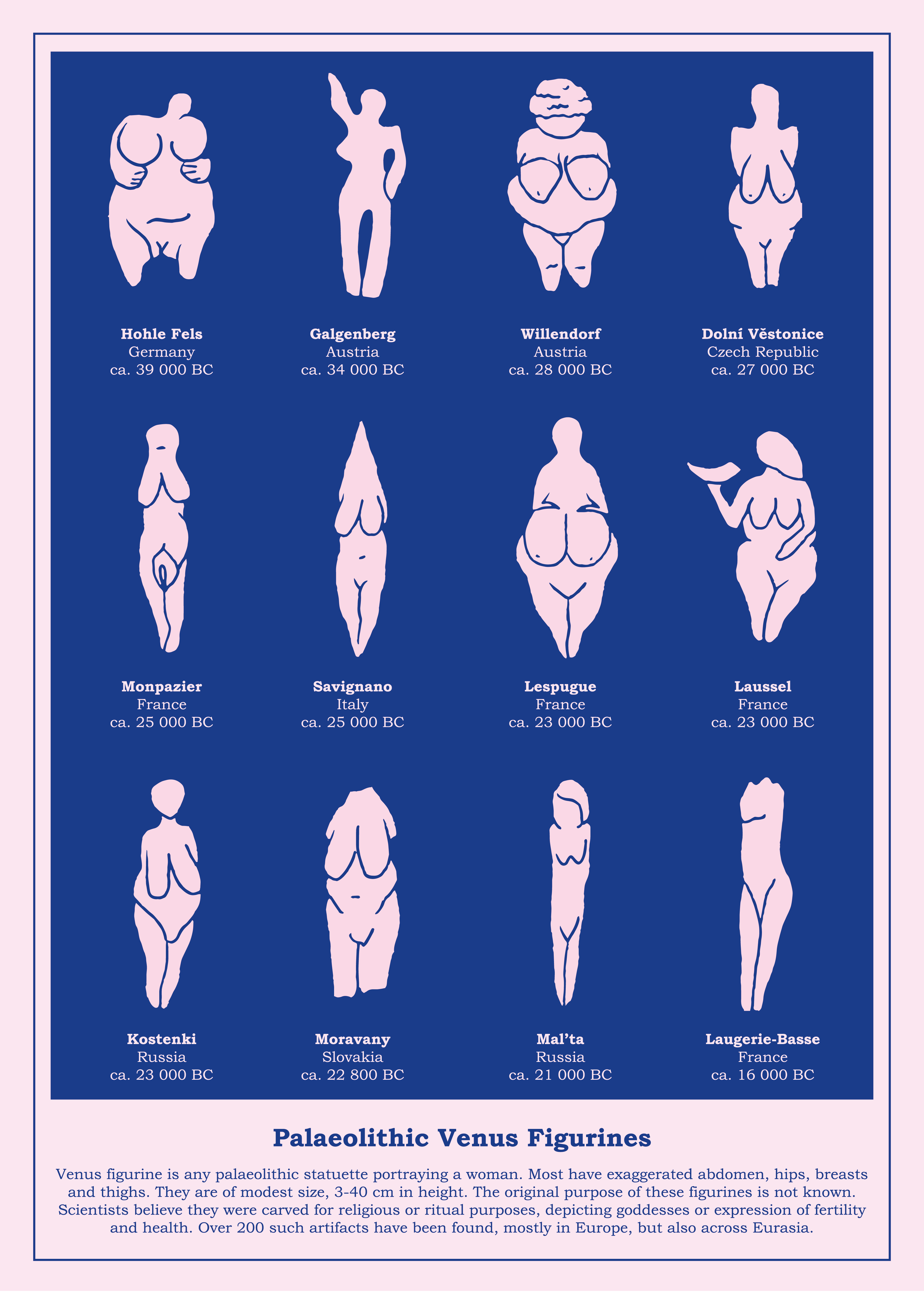 Plakat Venus Paleo / A3 - zdjęcie 3 z 3